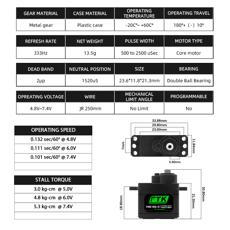 PTK 7455MG-D servo 12g Digital - đánh giá và giá Servo Metal Gear