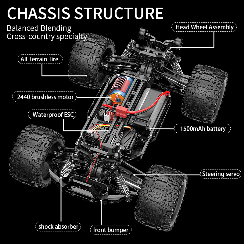 KF18 1:14 4WD RC Car Off-Road  - đánh giá và giá Rc Drift Car Brushless