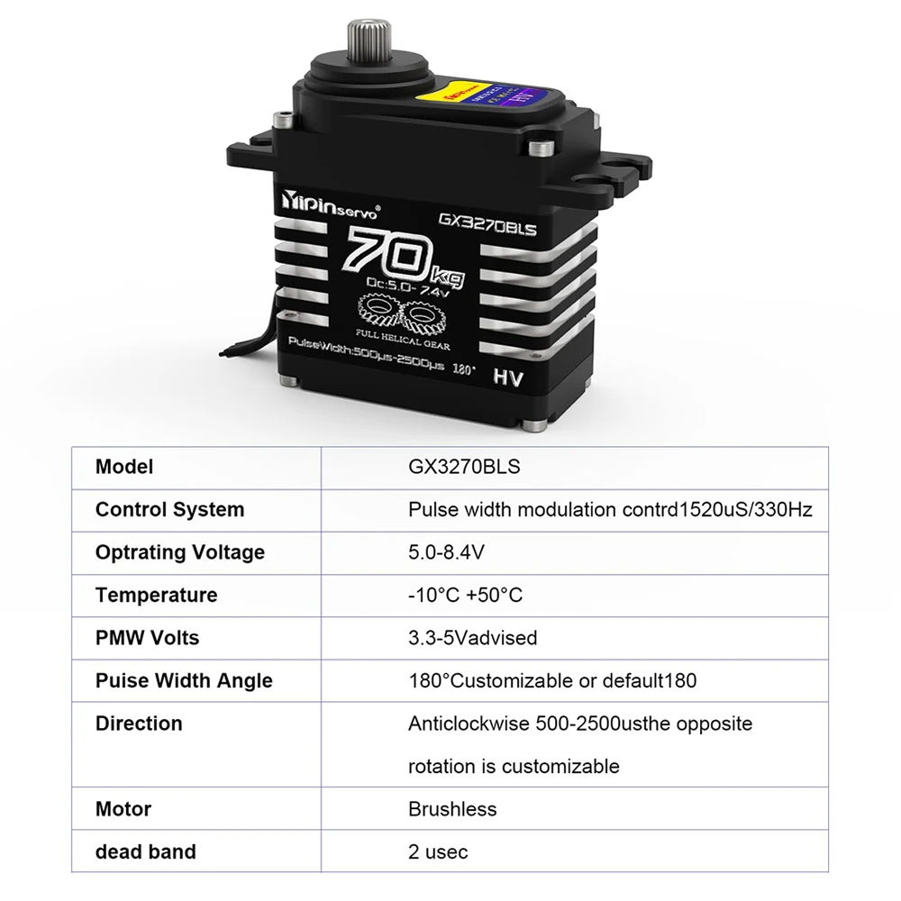 70KG 60KG 55KG Brushless Servo - đánh giá và giá Servo Metal Gear